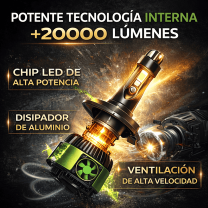 Luces LED H4 MX3 Maxillum 20000LM 200W | Faros LED Alta Potencia con Ventilador