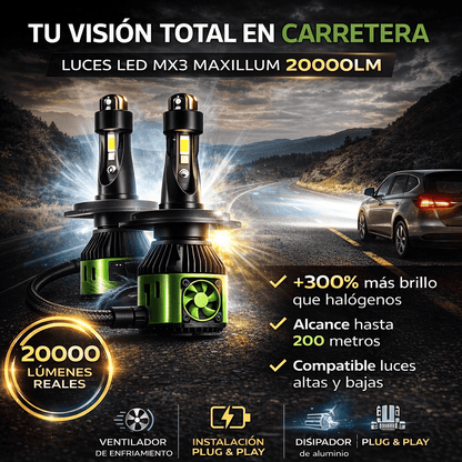 Luces LED H4 MX3 Maxillum 20000LM 200W | Faros LED Alta Potencia con Ventilador