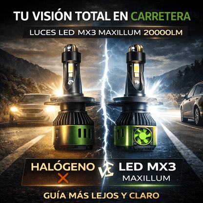 Luces LED H4 MX3 Maxillum 20000LM 200W | Faros LED Alta Potencia con Ventilador