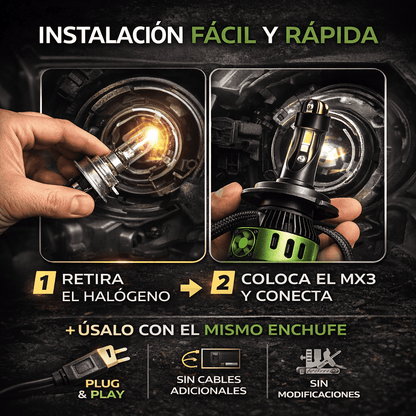 Luces LED H4 MX3 Maxillum 20000LM 200W | Faros LED Alta Potencia con Ventilador