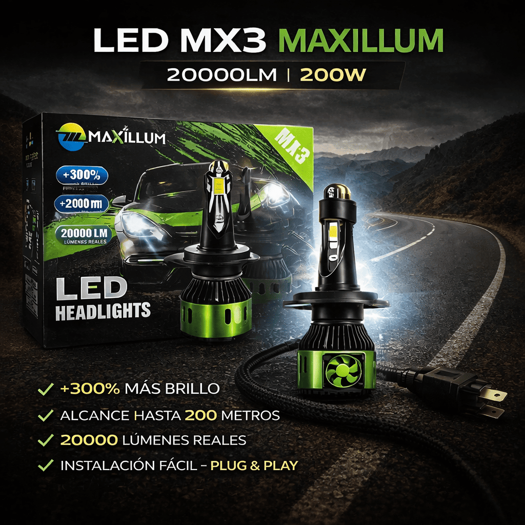 Luces LED H4 MX3 Maxillum 20000LM 200W | Faros LED Alta Potencia con Ventilador